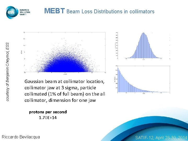 courtesy of Benjamin Cheymol, ESS MEBT Beam Loss Distributions in collimators Gaussian beam at