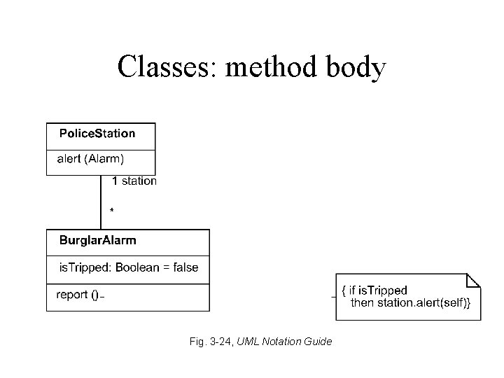 Classes: method body Fig. 3 -24, UML Notation Guide Classes: method body Fig. 3 -24, UML Notation Guide