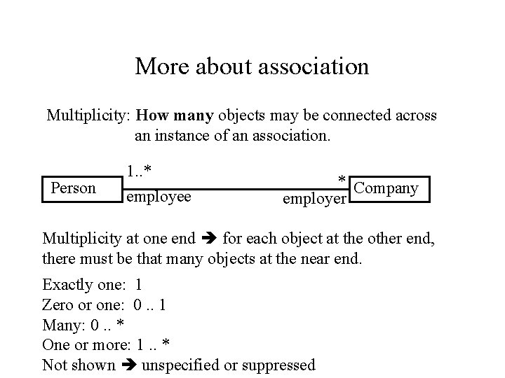 More about association Multiplicity: How many objects may be connected across an instance of More about association Multiplicity: How many objects may be connected across an instance of