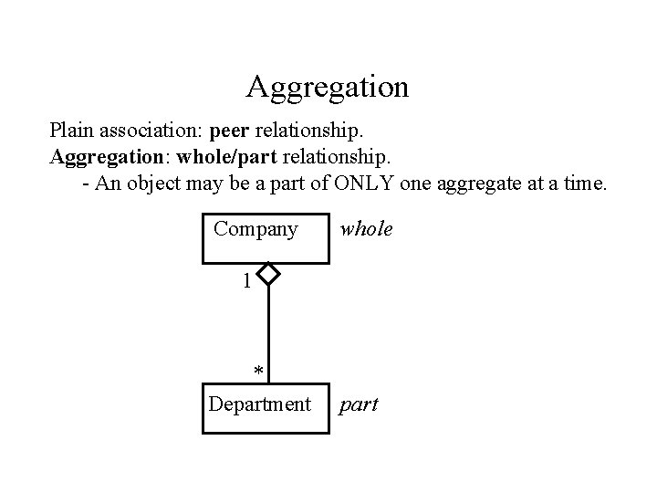 Aggregation Plain association: peer relationship. Aggregation: whole/part relationship. - An object may be a Aggregation Plain association: peer relationship. Aggregation: whole/part relationship. - An object may be a