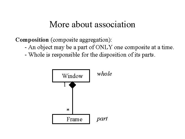 More about association Composition (composite aggregation): - An object may be a part of More about association Composition (composite aggregation): - An object may be a part of