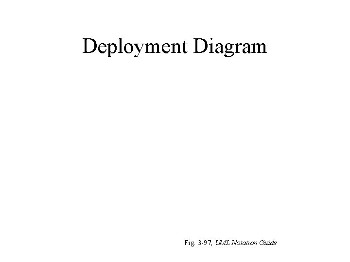 Deployment Diagram Fig. 3 -97, UML Notation Guide Deployment Diagram Fig. 3 -97, UML Notation Guide