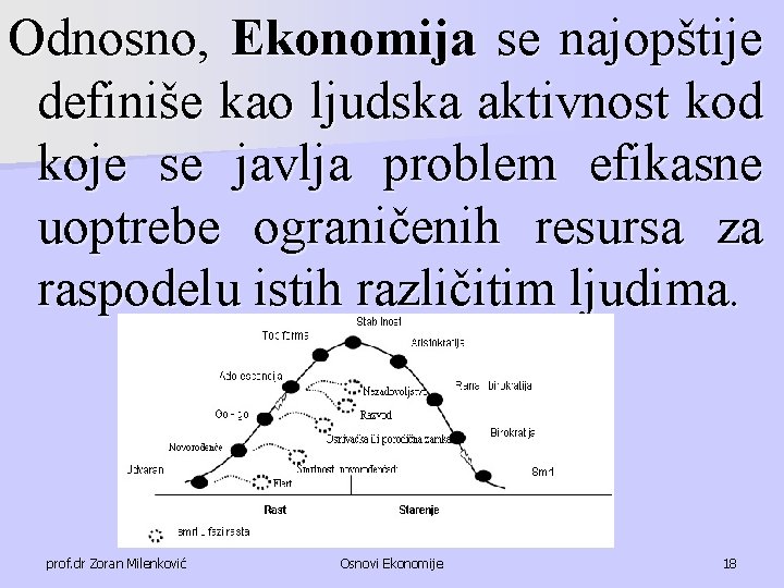 Odnosno, Ekonomija se najopštije definiše kao ljudska aktivnost kod koje se javlja problem efikasne