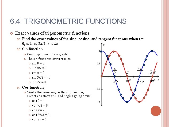 6. 4: TRIGONOMETRIC FUNCTIONS Exact values of trigonometric functions Find the exact values of