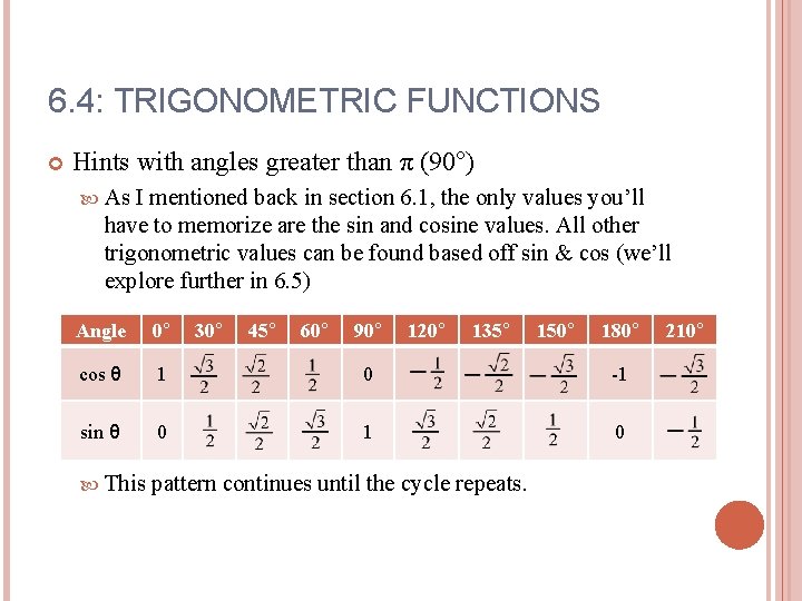 6. 4: TRIGONOMETRIC FUNCTIONS Hints with angles greater than π (90°) As I mentioned