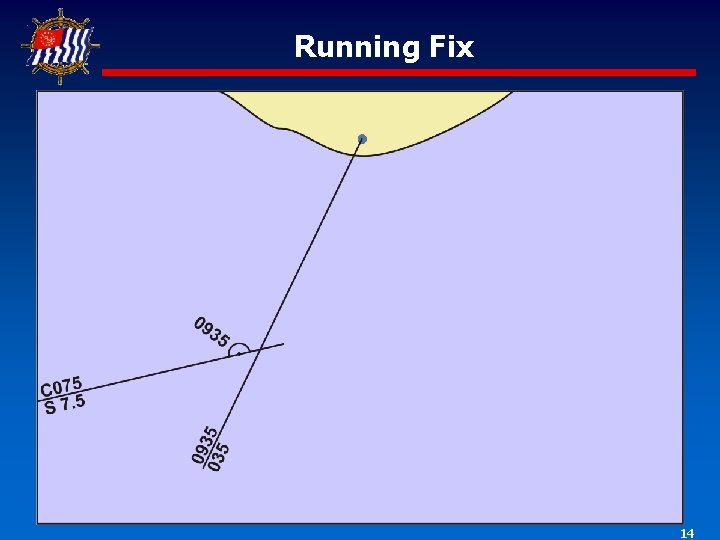 Running Fix 14 