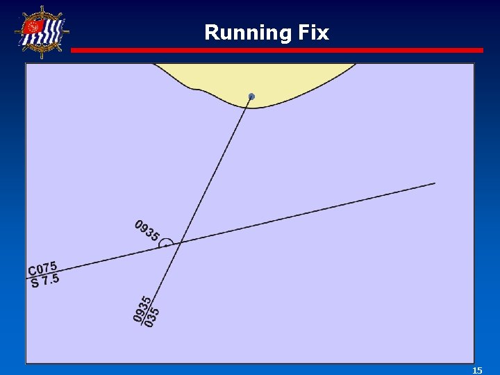 Running Fix 15 