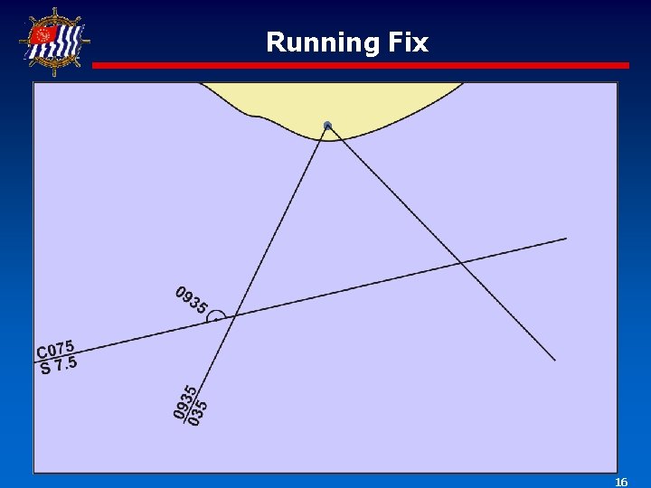Running Fix 16 