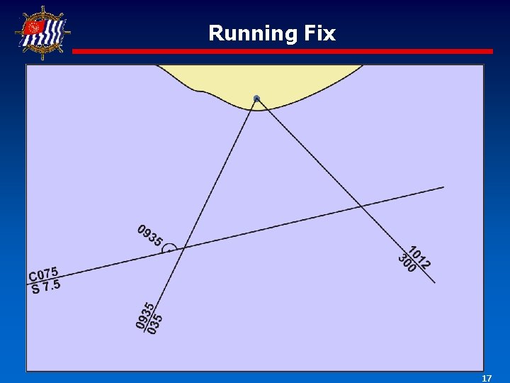 Running Fix 17 