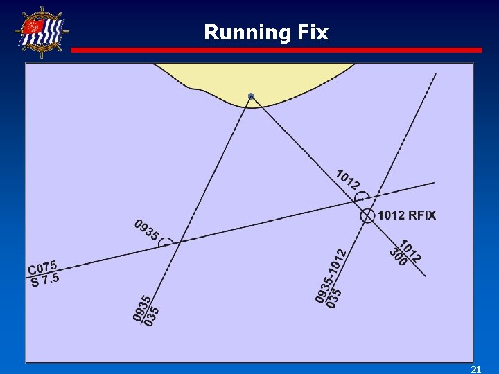 Running Fix 21 