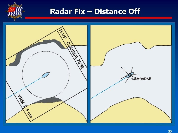 Radar Fix – Distance Off 30 