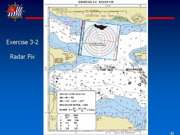 Exercise 3 -2 Radar Fix 33 