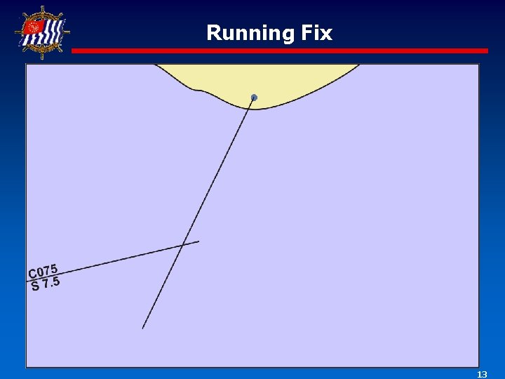 Running Fix 13 