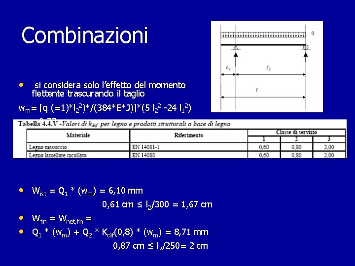 Combinazioni • si considera solo l’effetto del momento flettente trascurando il taglio wm= [q Combinazioni • si considera solo l’effetto del momento flettente trascurando il taglio wm= [q