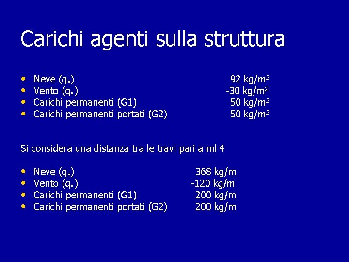 Carichi agenti sulla struttura • • Neve (qs) Vento (qv) Carichi permanenti (G 1) Carichi agenti sulla struttura • • Neve (qs) Vento (qv) Carichi permanenti (G 1)
