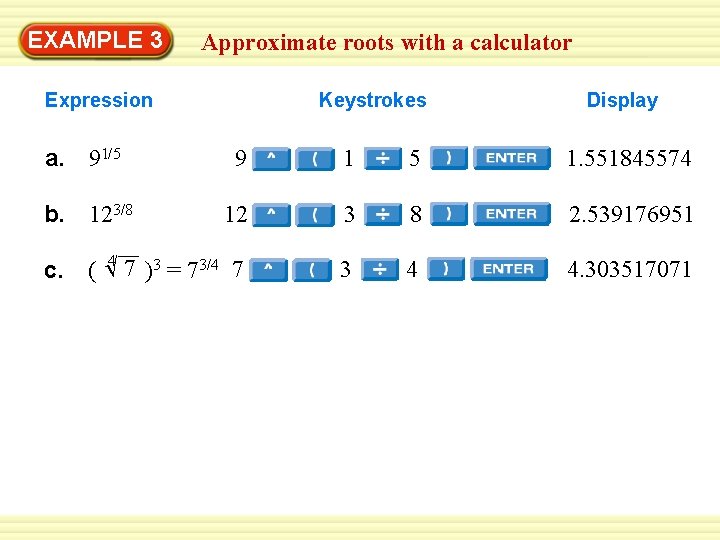 EXAMPLE 3 Approximate roots with a calculator Keystrokes Expression Display a. 91/5 9 1