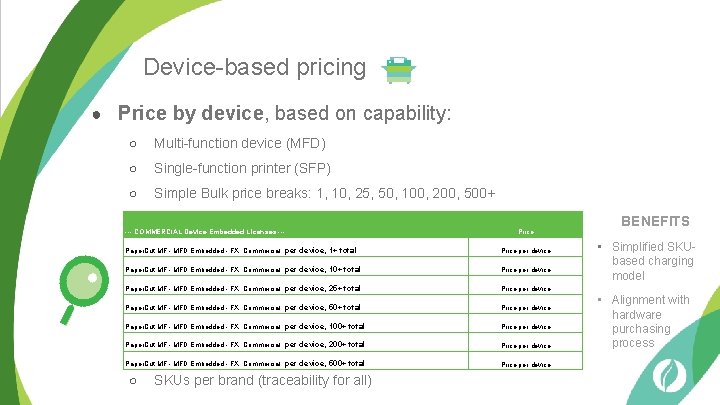Device-based pricing ● Price by device, based on capability: ○ Multi-function device (MFD) ○
