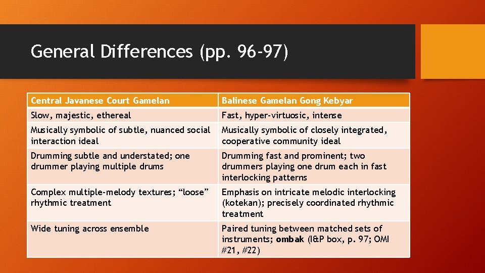 General Differences (pp. 96 -97) Central Javanese Court Gamelan Balinese Gamelan Gong Kebyar Slow,
