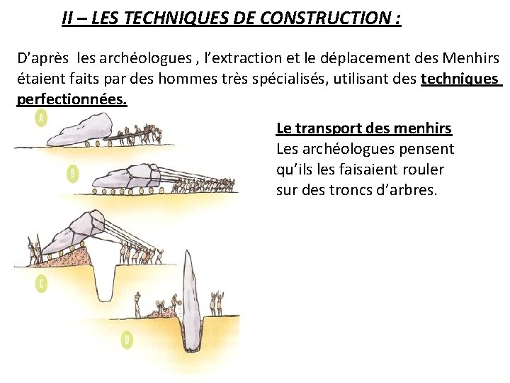 II – LES TECHNIQUES DE CONSTRUCTION : D'après les archéologues , l’extraction et le