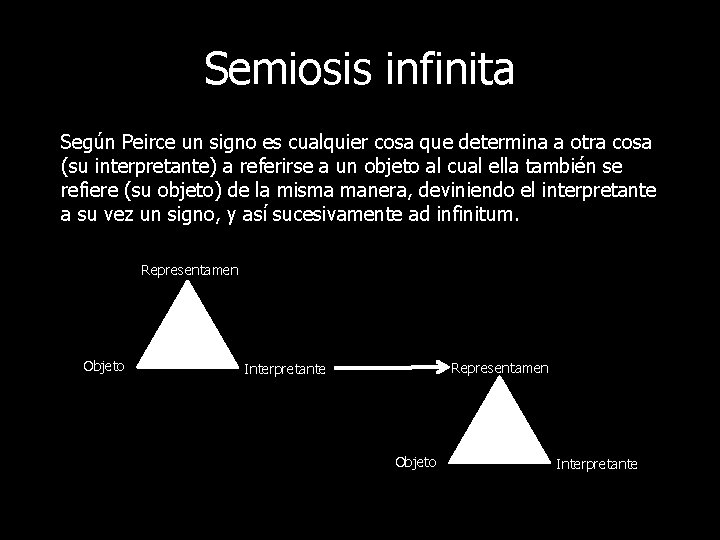 Semiosis infinita Según Peirce un signo es cualquier cosa que determina a otra cosa