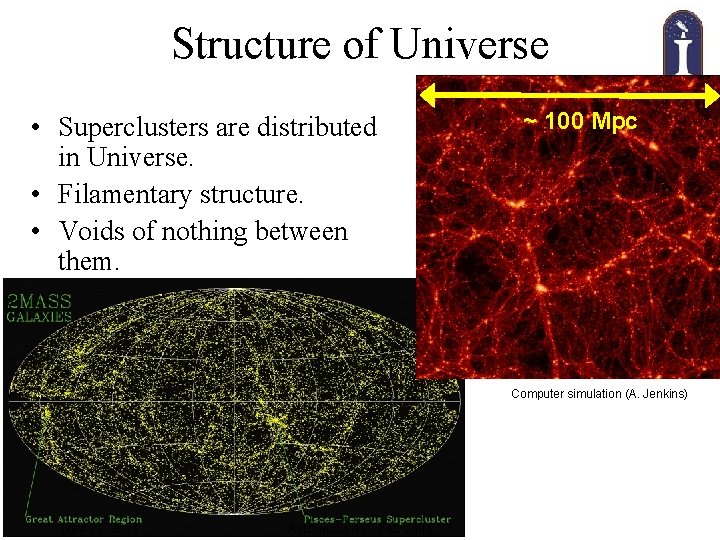 Structure of Universe • Superclusters are distributed in Universe. • Filamentary structure. • Voids Structure of Universe • Superclusters are distributed in Universe. • Filamentary structure. • Voids