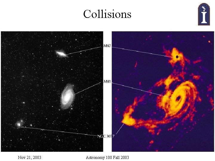 Collisions Nov 21, 2003 Astronomy 100 Fall 2003 