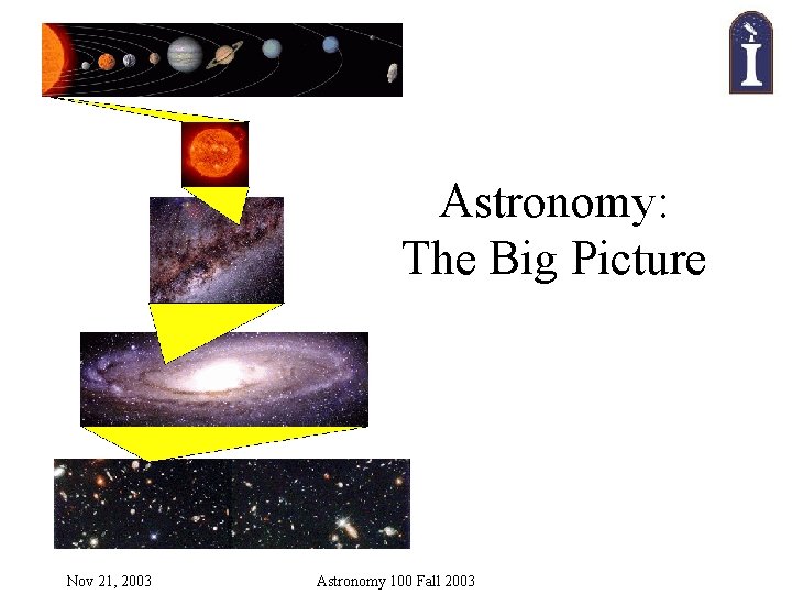 Astronomy: The Big Picture Nov 21, 2003 Astronomy 100 Fall 2003 