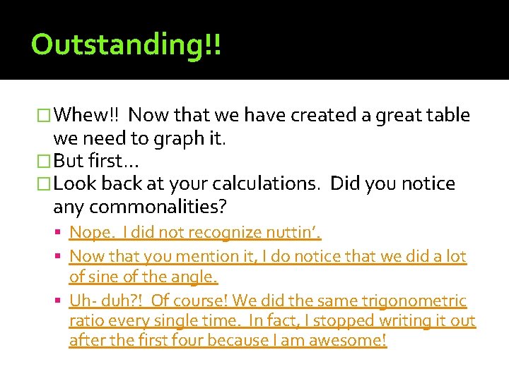 Outstanding!! �Whew!! Now that we have created a great table we need to graph