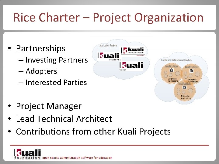 Rice Charter – Project Organization • Partnerships – Investing Partners – Adopters – Interested