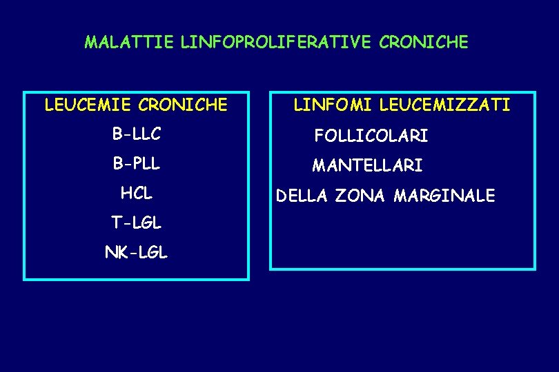 MALATTIE LINFOPROLIFERATIVE CRONICHE LEUCEMIE CRONICHE LINFOMI LEUCEMIZZATI B-LLC FOLLICOLARI B-PLL MANTELLARI HCL T-LGL NK-LGL