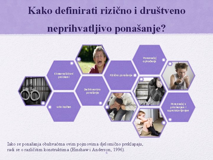 Kako definirati rizično i društveno neprihvatljivo ponašanje? Poremećaj ophođenja Eksternalizirani problemi Rizično ponašanje Delinkventno