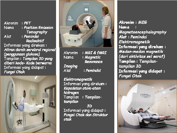 Akronim : PET Nama : Position Emission Tomography Alat : Pemindai Radioaktif Informasi yang