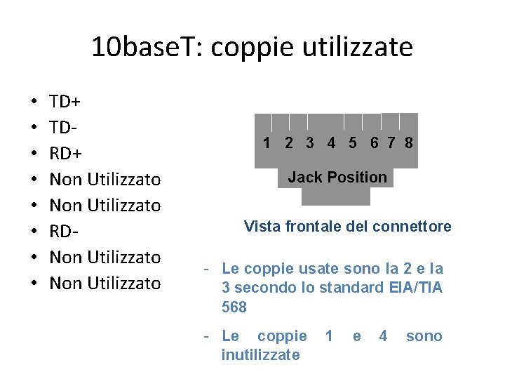 10 base. T: coppie utilizzate • • TD+ TDRD+ Non Utilizzato RDNon Utilizzato 1