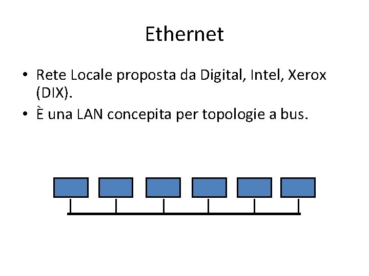 Ethernet • Rete Locale proposta da Digital, Intel, Xerox (DIX). • È una LAN