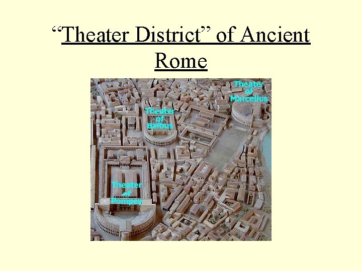 “Theater District” of Ancient Rome “Theater District” of Ancient Rome