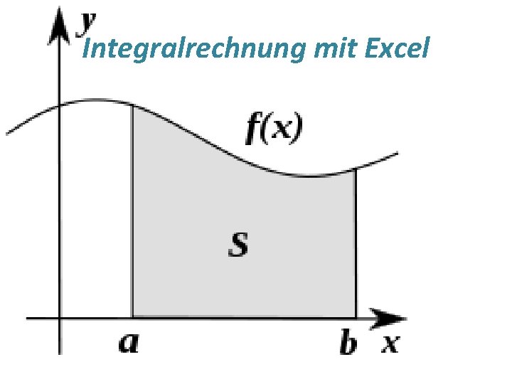 Integralrechnung mit Excel 