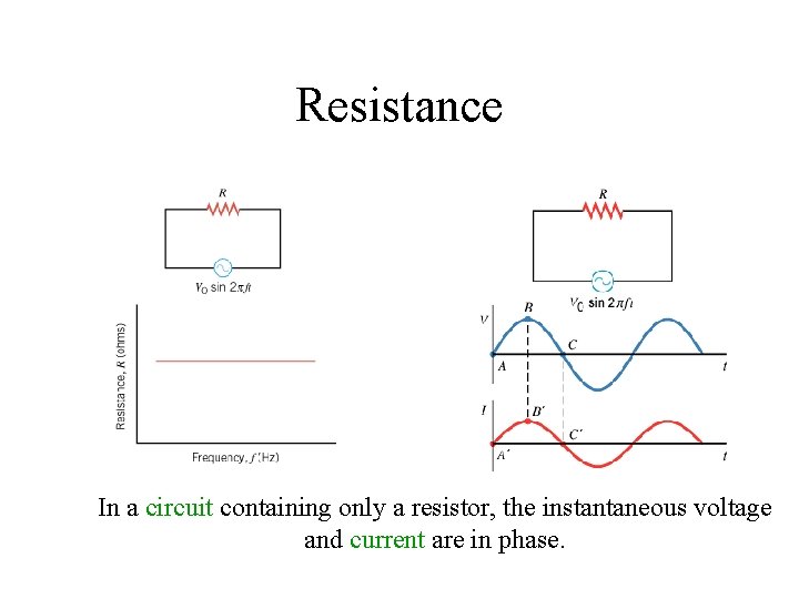 Resistance In a circuit containing only a resistor, the instantaneous voltage and current are