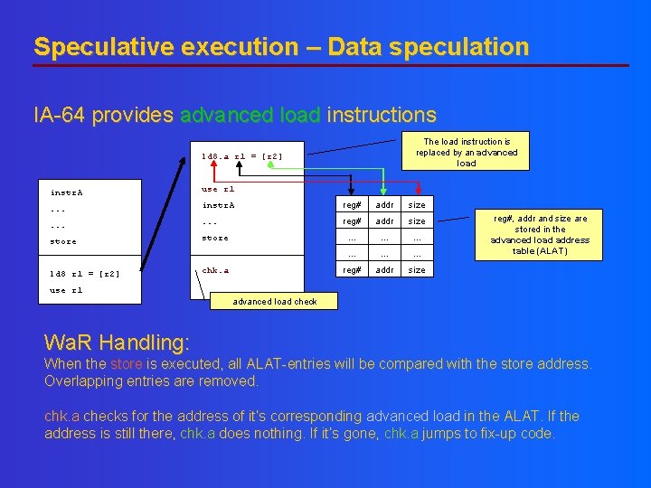 Speculative execution – Data speculation IA-64 provides advanced load instructions The load instruction is Speculative execution – Data speculation IA-64 provides advanced load instructions The load instruction is