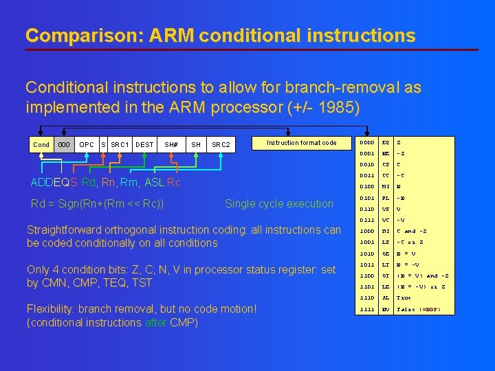 Comparison: ARM conditional instructions Conditional instructions to allow for branch-removal as implemented in the Comparison: ARM conditional instructions Conditional instructions to allow for branch-removal as implemented in the