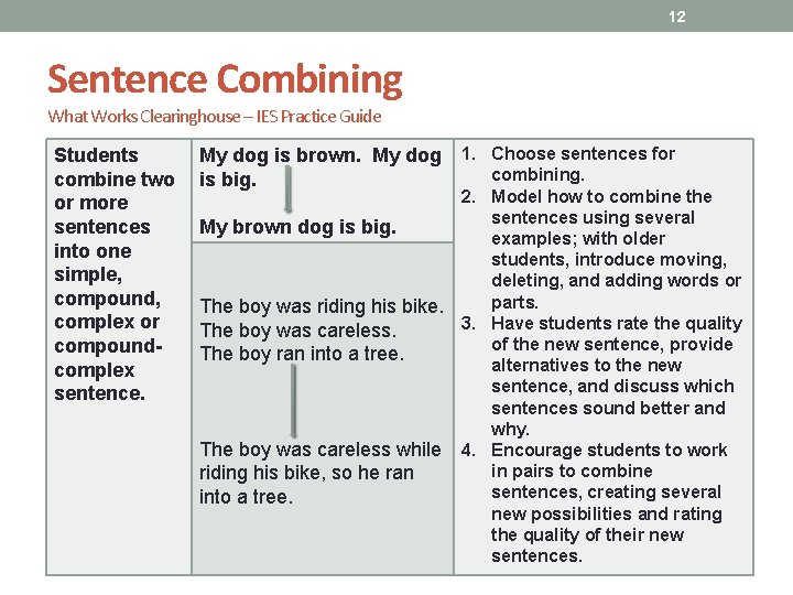 12 Sentence Combining What Works Clearinghouse – IES Practice Guide Students combine two or 12 Sentence Combining What Works Clearinghouse – IES Practice Guide Students combine two or