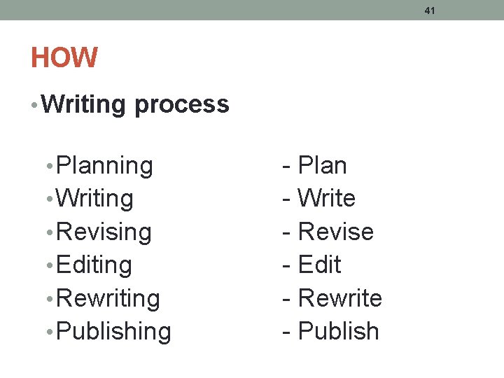 41 HOW • Writing process • Planning • Writing • Revising • Editing • 41 HOW • Writing process • Planning • Writing • Revising • Editing •