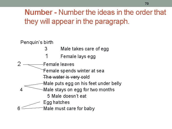 70 Number - Number the ideas in the order that they will appear in 70 Number - Number the ideas in the order that they will appear in