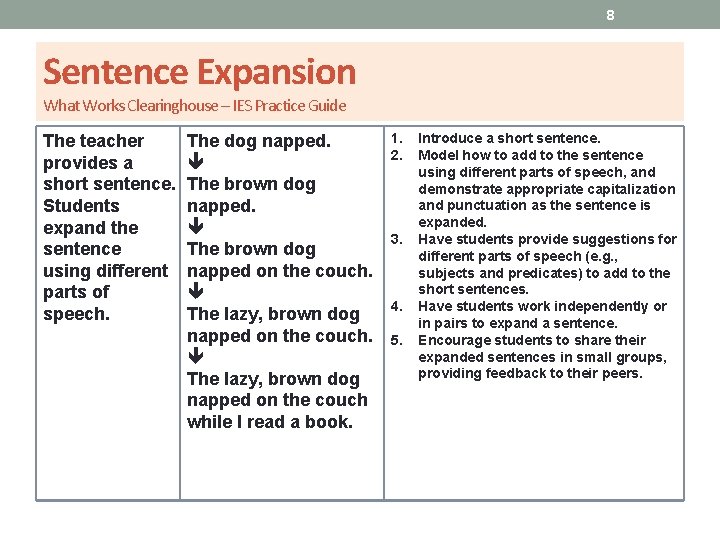 8 Sentence Expansion What Works Clearinghouse – IES Practice Guide The teacher provides a 8 Sentence Expansion What Works Clearinghouse – IES Practice Guide The teacher provides a
