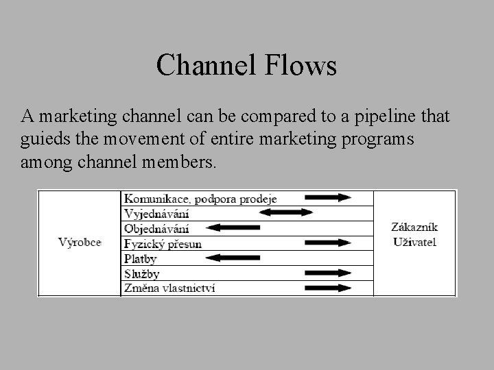 Channel Flows A marketing channel can be compared to a pipeline that guieds the