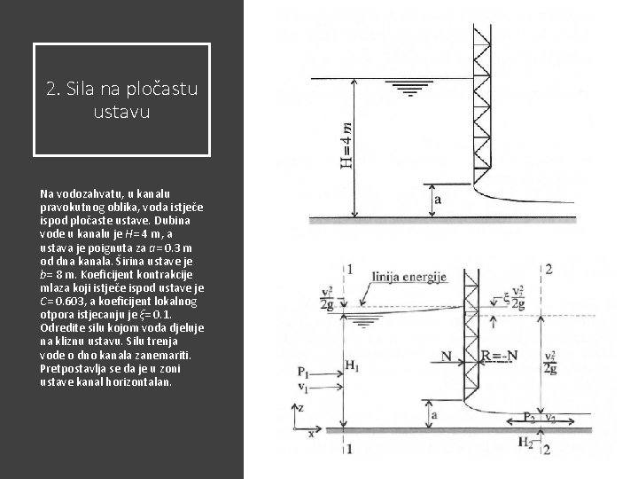 2. Sila na pločastu ustavu Na vodozahvatu, u kanalu pravokutnog oblika, voda istječe ispod