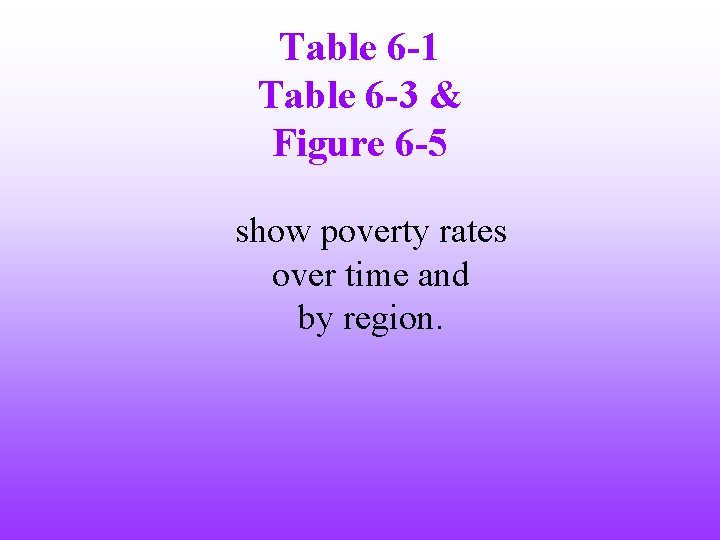 Table 6 -1 Table 6 -3 & Figure 6 -5 show poverty rates over