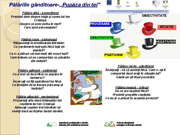 Pălăriile gânditoare-, , Pupăza din tei” Pălăria albă - povestitorul Prezintă date despre viaţa