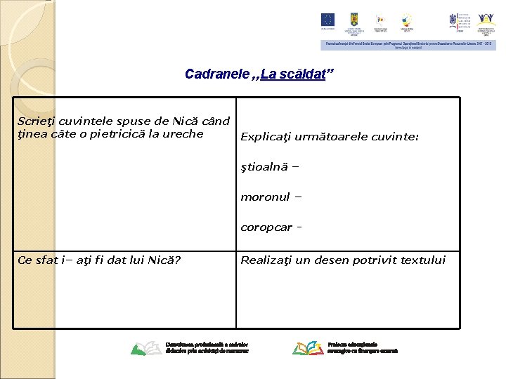 Cadranele , , La scăldat” Scrieţi cuvintele spuse de Nică când ţinea câte o