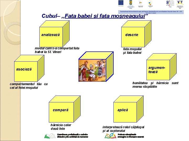 Cubul– , , Fata babei şi fata moşneagului” analizează descrie modul cum s-a comportat