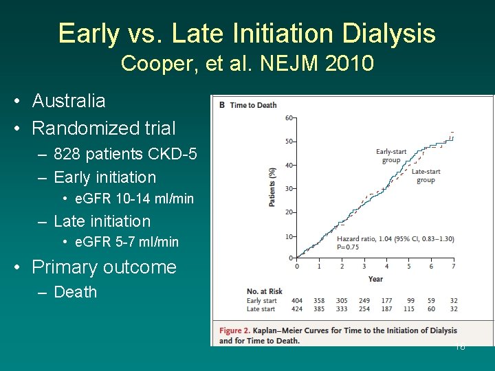 Early vs. Late Initiation Dialysis Cooper, et al. NEJM 2010 • Australia • Randomized